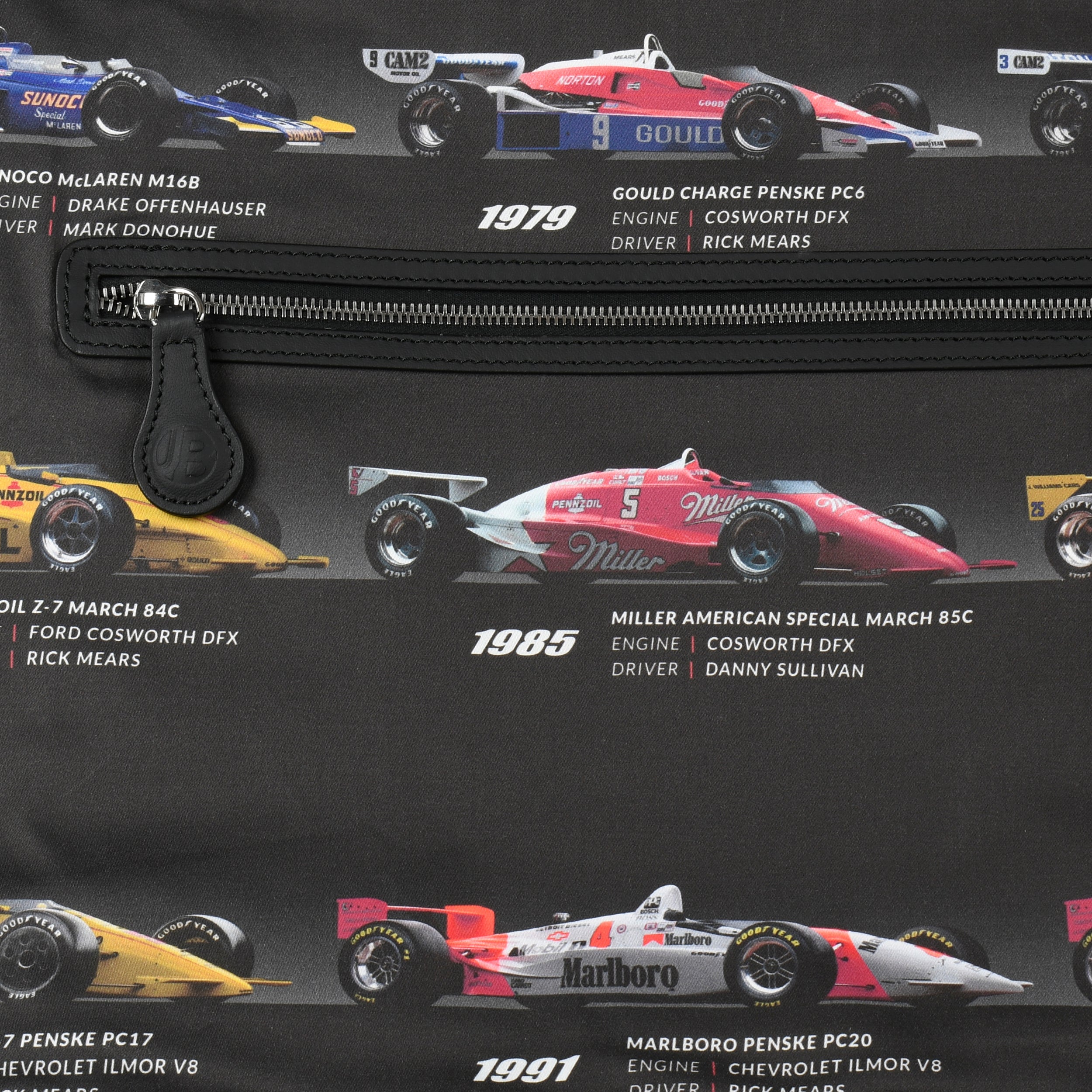 GTO Holdall - Roger Penske #20